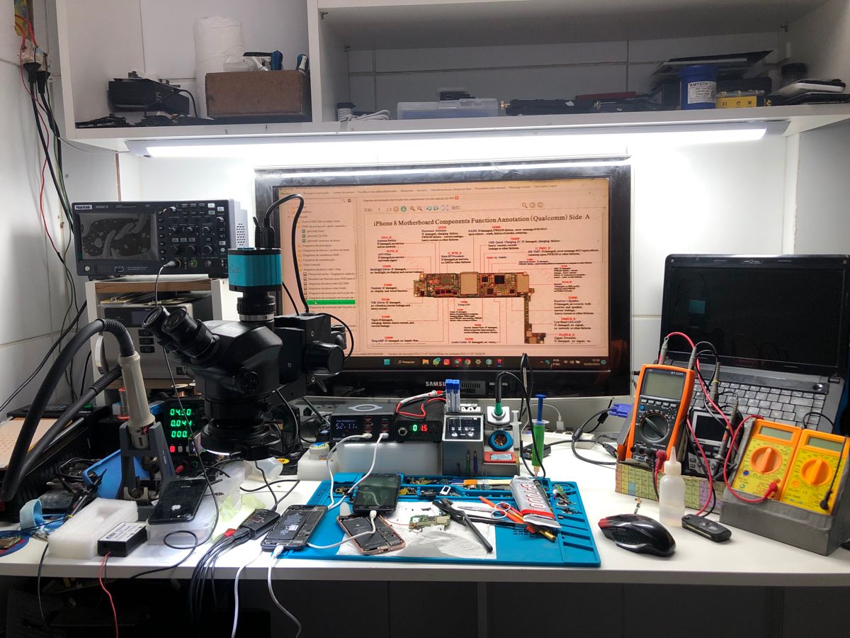 Laboratorios Interactivos
